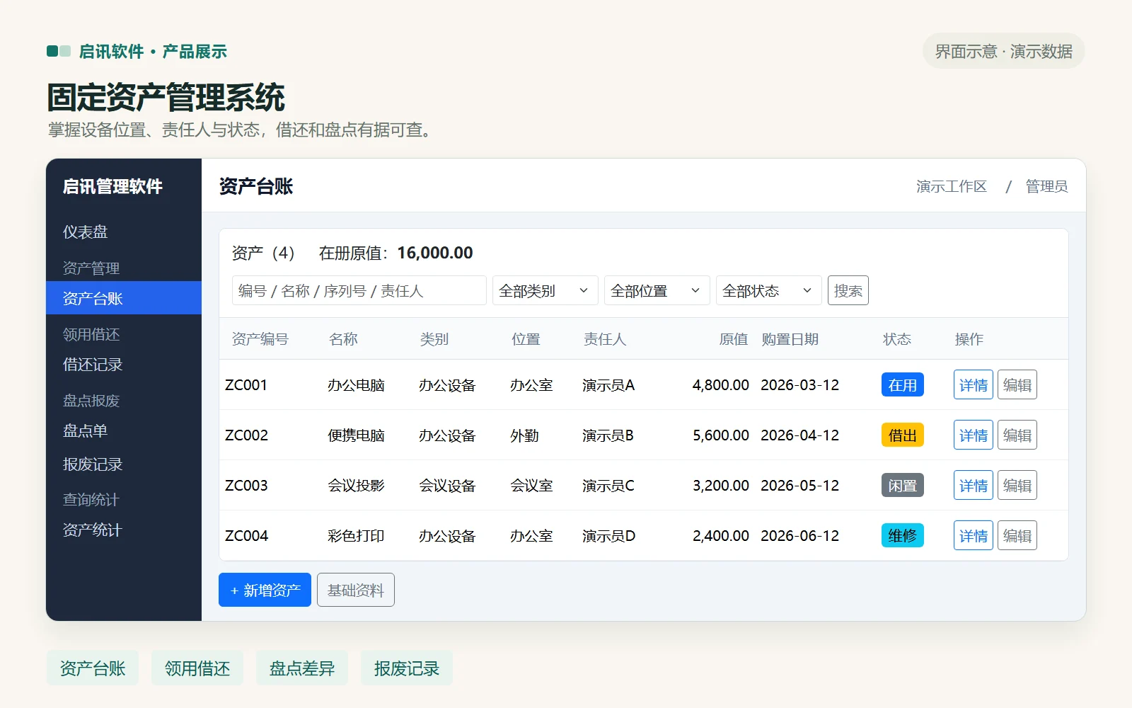 启讯固定资产管理系统固定资产台账界面示意