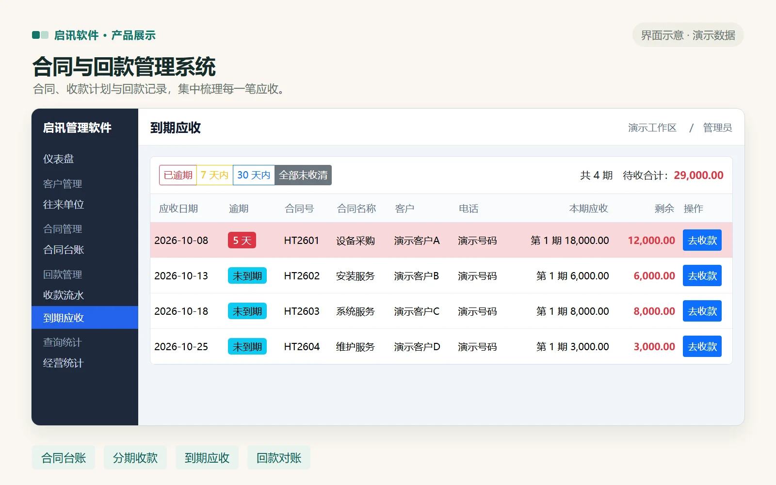 启讯合同与回款管理系统合同回款界面示意
