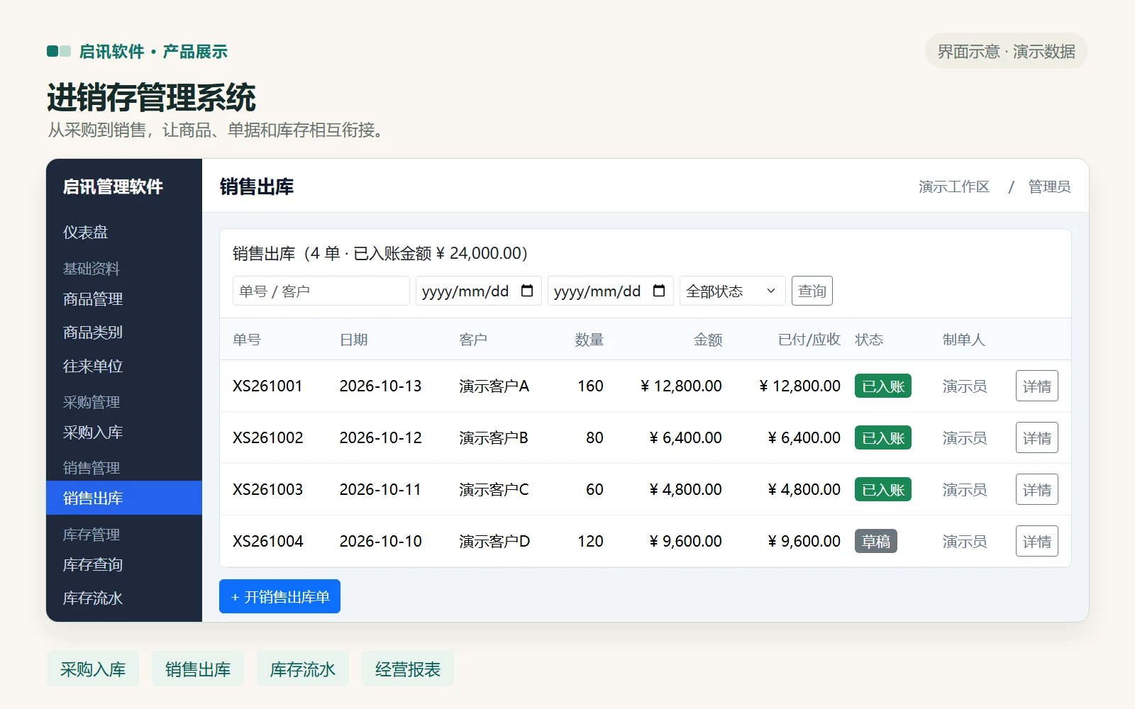 启讯进销存管理系统采购销售库存界面示意